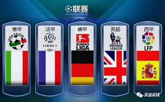 組織能力聞